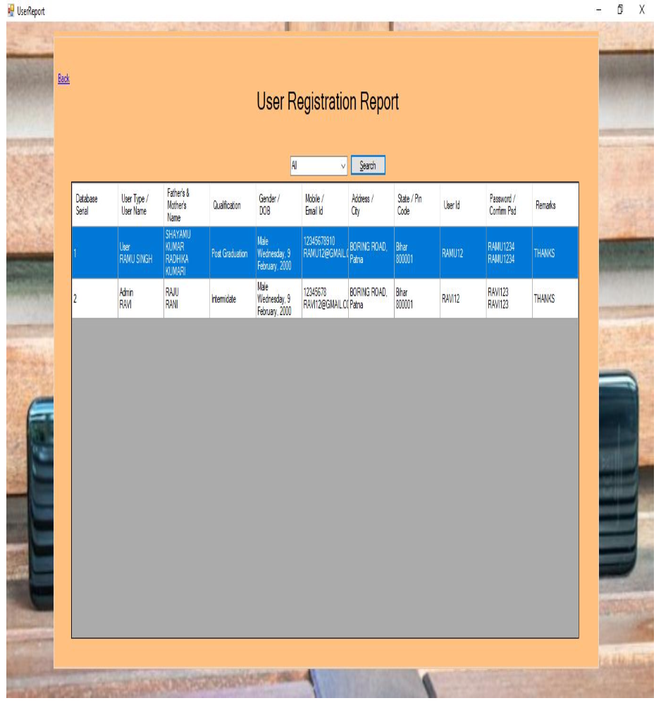 User Registration